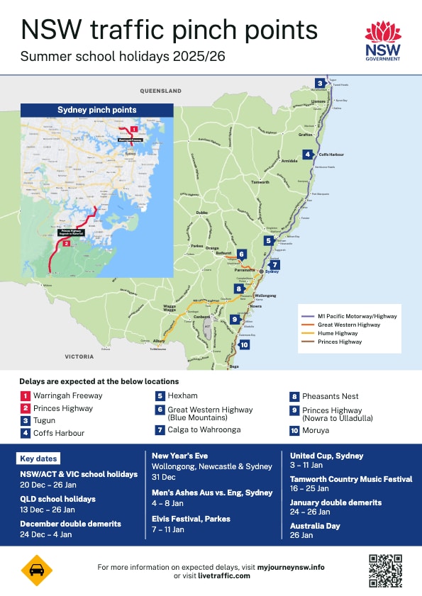 Pinch points and delays ahead for truckies in NSW